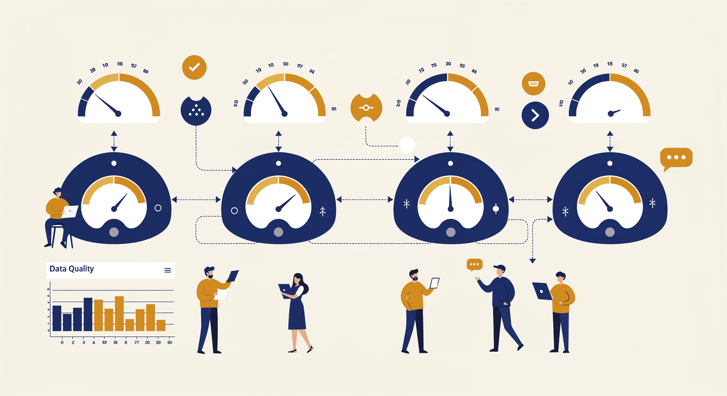 Data quality KPI's: 8 metrics die elke data-manager moet meten