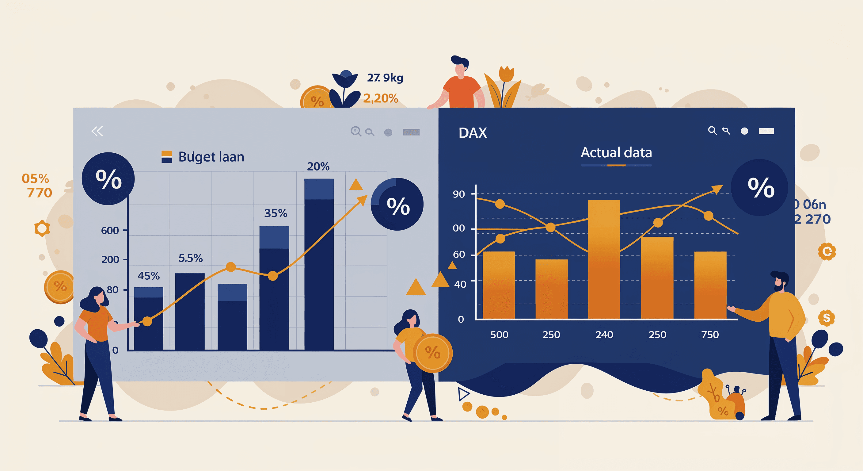 DAX patterns voor budget versus actuals: de 5 measures die elke FP&A dashboard nodig heeft
