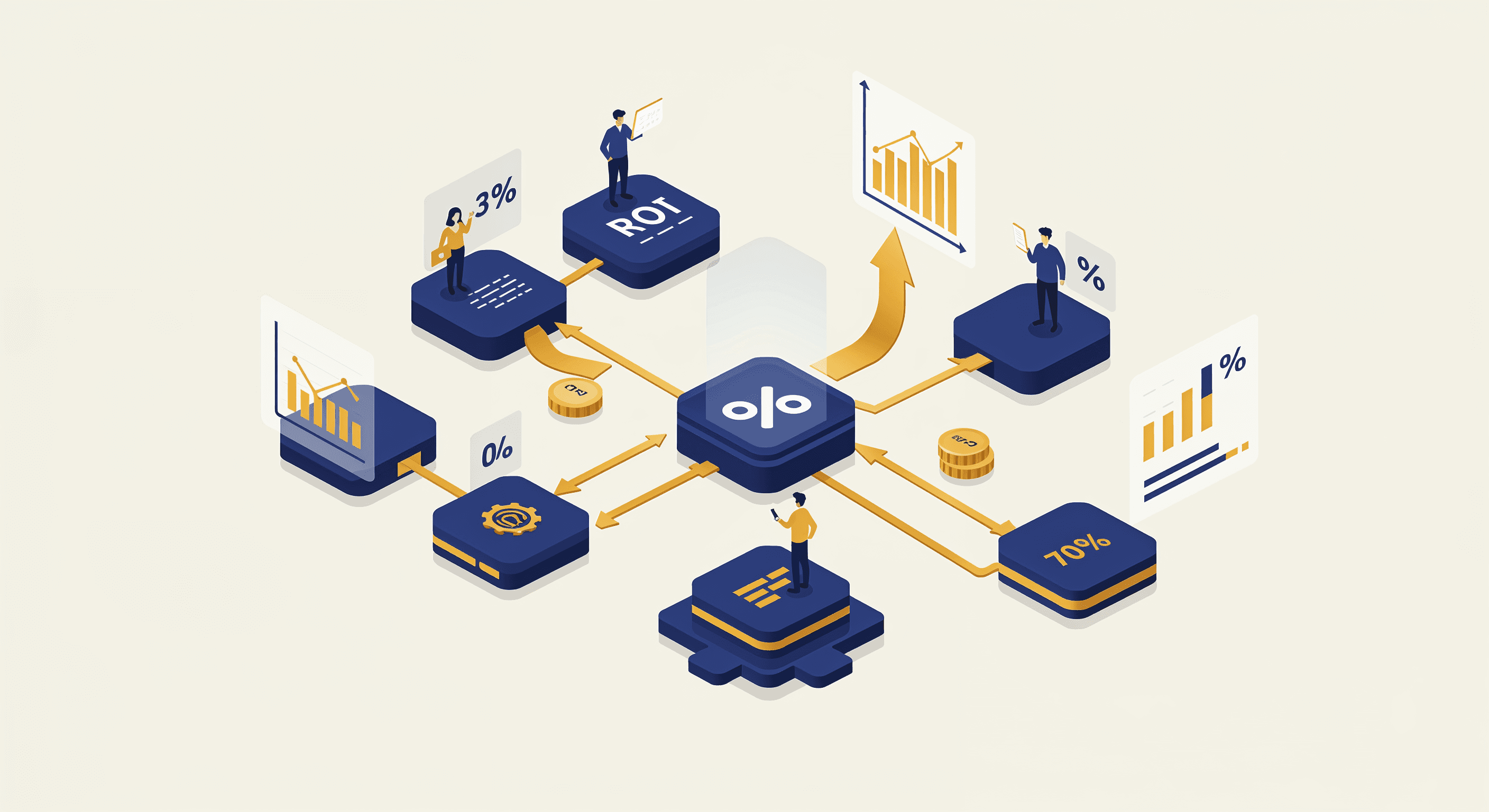 Fabric ROI maximaliseren: 7 strategieën voor optimaal rendement